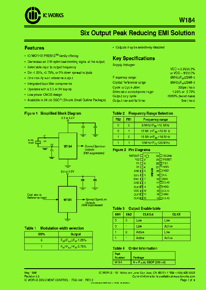 W184H_7506177.PDF Datasheet