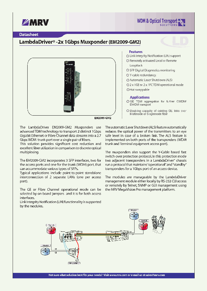 EM2009-GM2_7507663.PDF Datasheet