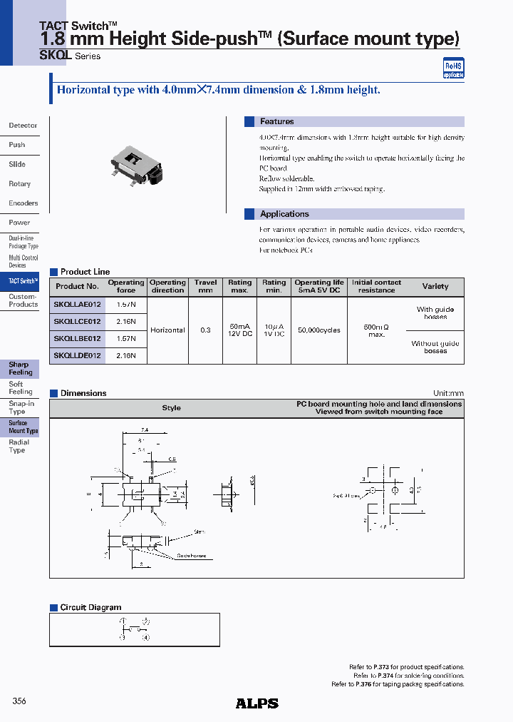 SKQLLBE012_7508031.PDF Datasheet