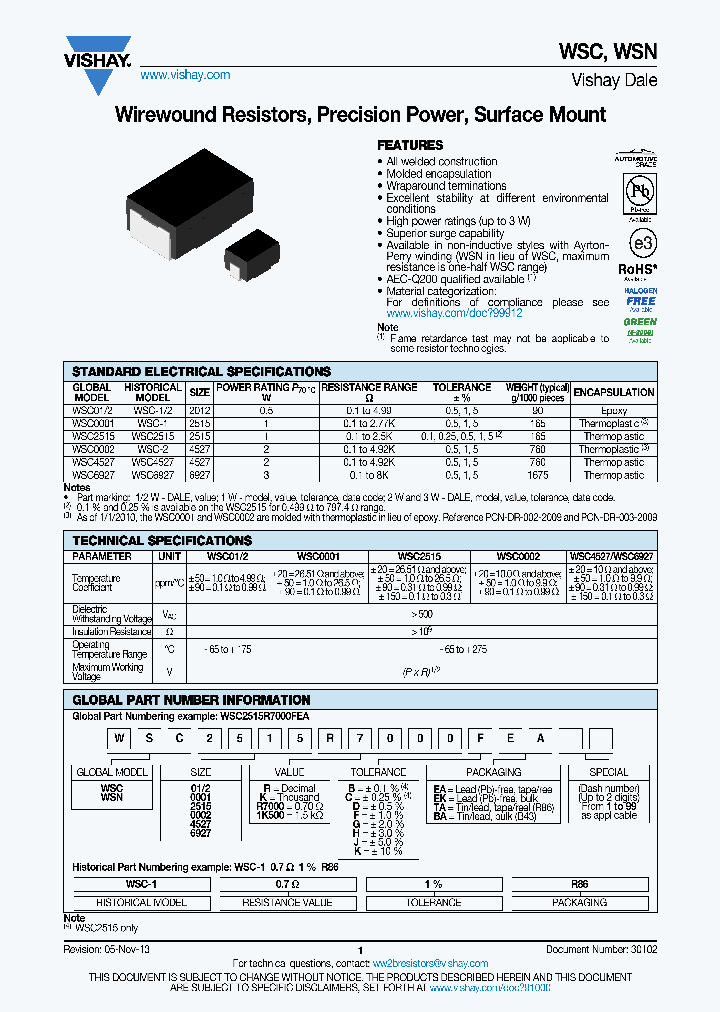 WSC251510R00BEK_7509076.PDF Datasheet