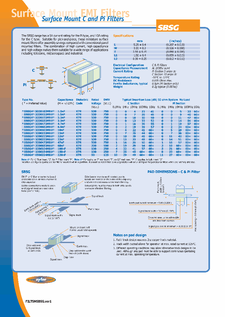 SBSGP2000683MXR_7511664.PDF Datasheet