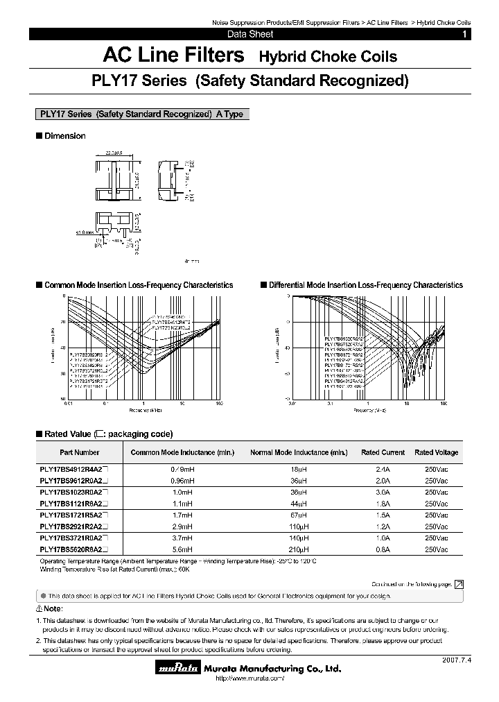 PLY17BS2921R2B2M_7513672.PDF Datasheet