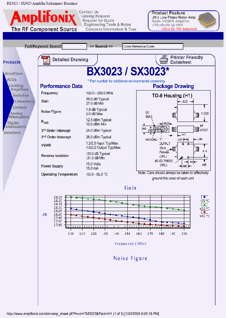 SX3023_7513871.PDF Datasheet