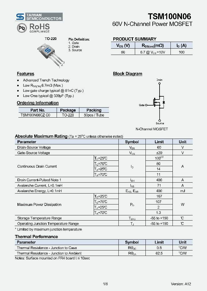 TSM100N06CZC0_7516072.PDF Datasheet