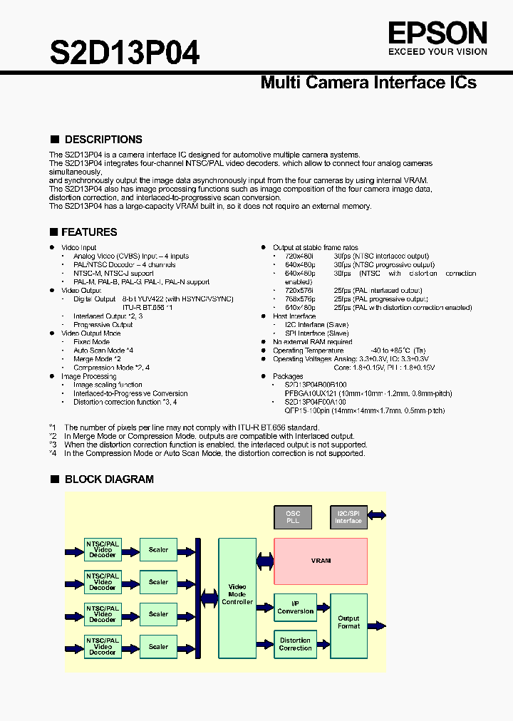 S2D13P04_7518298.PDF Datasheet