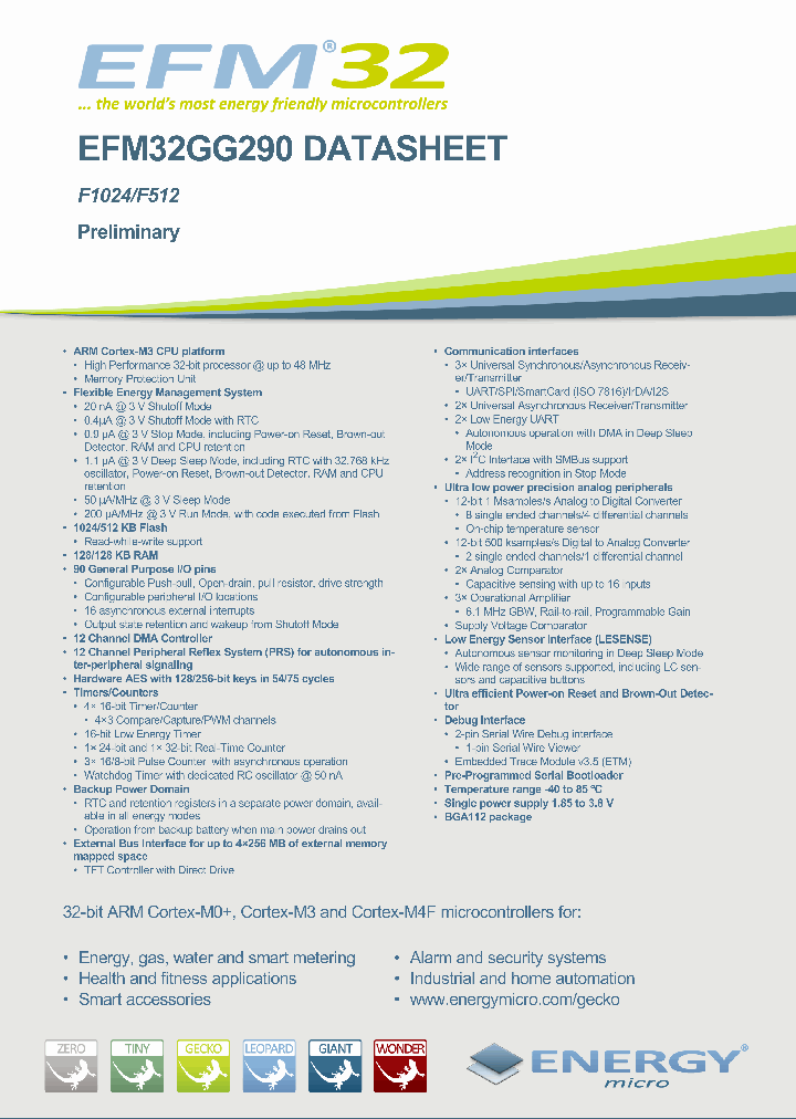 EFM32GG290_7518576.PDF Datasheet