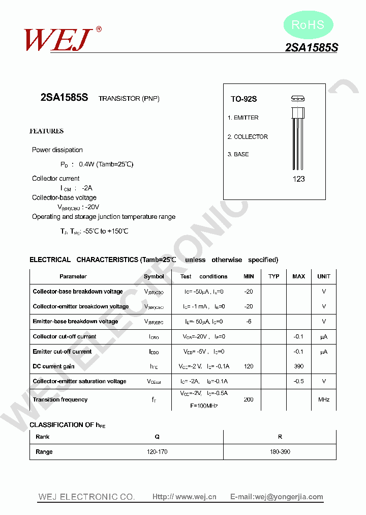 2SA1585S_7519349.PDF Datasheet