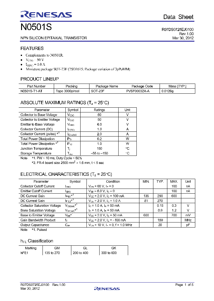 N0501S_7519475.PDF Datasheet