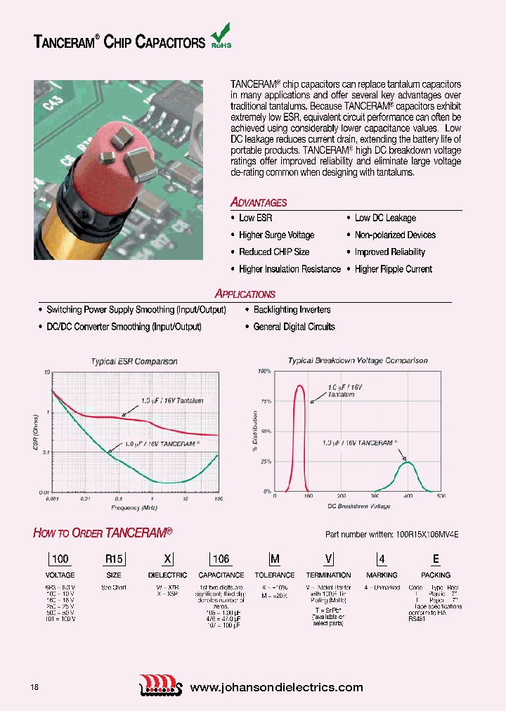 501R47W102JF4E_7520416.PDF Datasheet