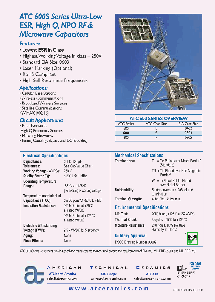 600S390JW250XT_7524952.PDF Datasheet