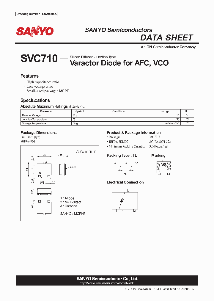 SVC71012_7527769.PDF Datasheet
