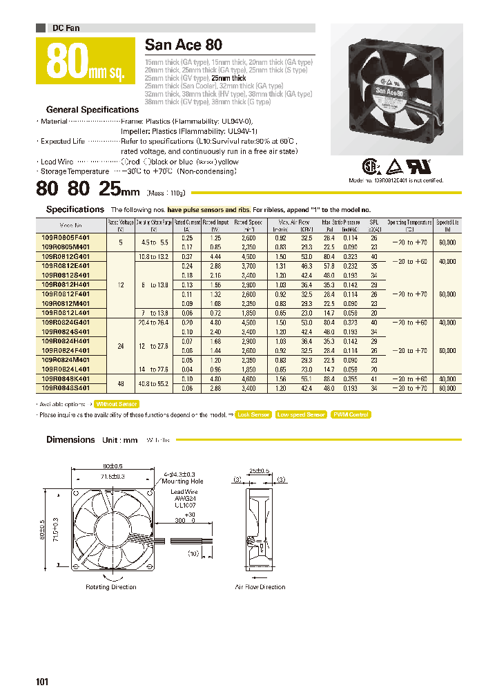 109R0824L401_7529670.PDF Datasheet