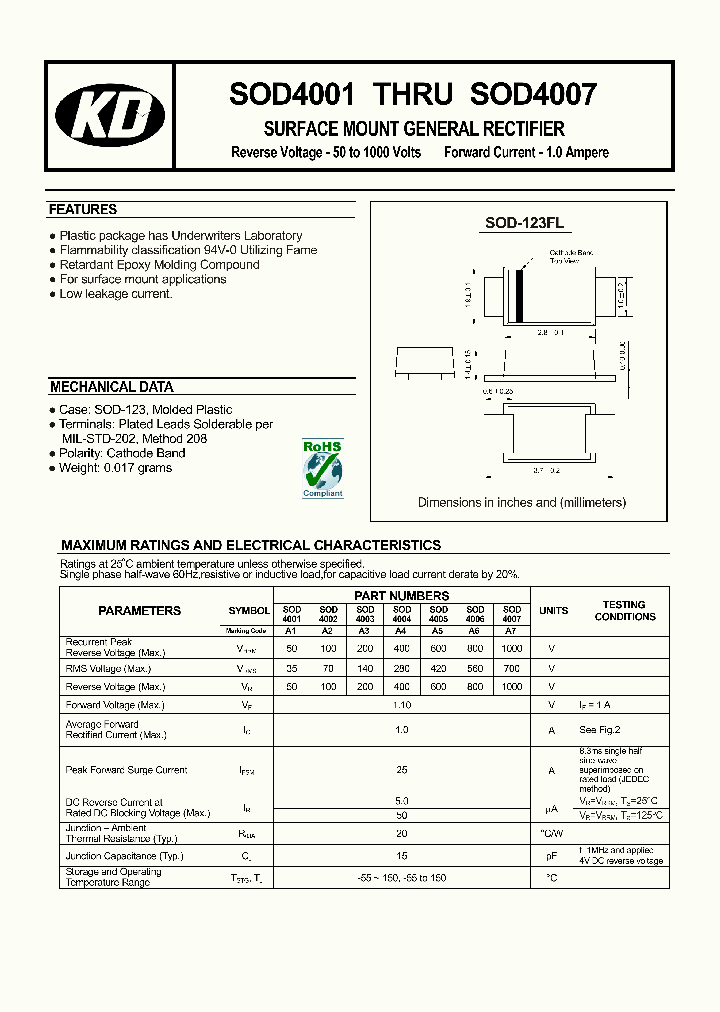 SOD4002_7530618.PDF Datasheet