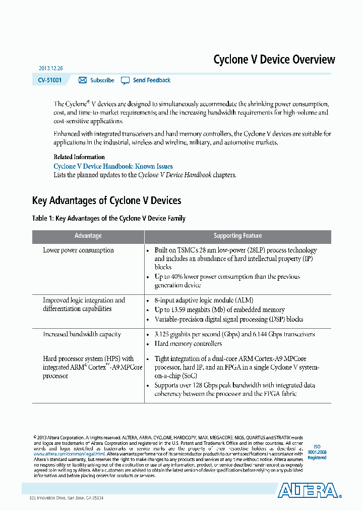 5CGXFC7D6_7532084.PDF Datasheet