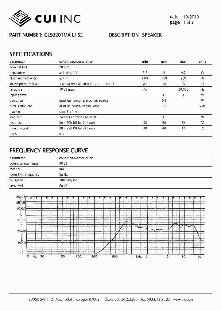 CLS0201MA-L152_7533131.PDF Datasheet