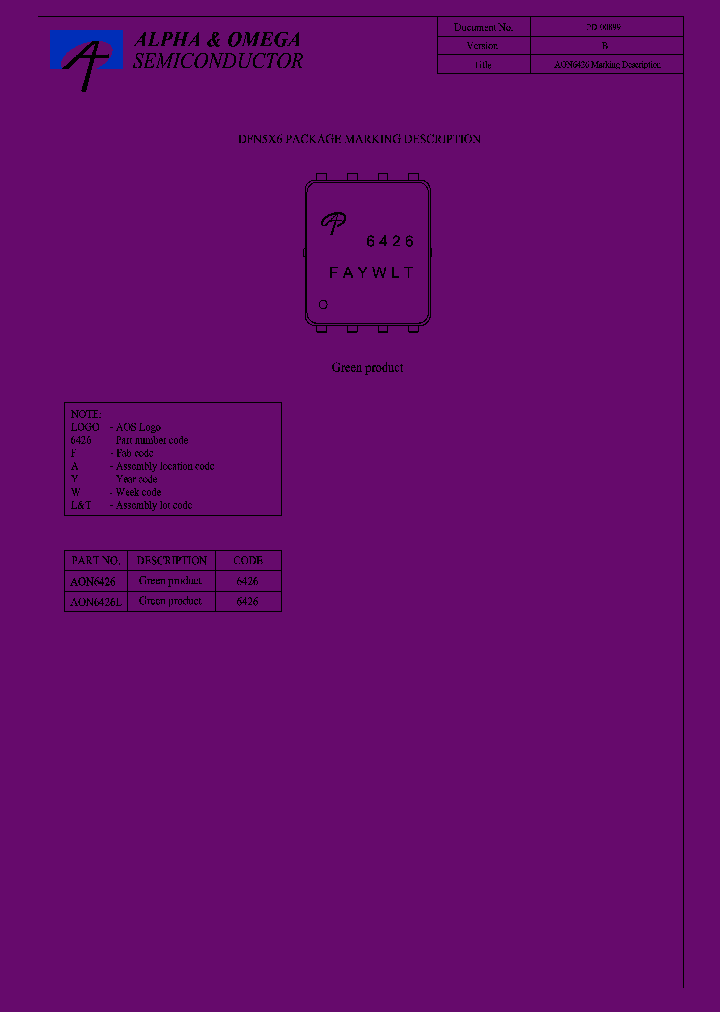 AON6426_7536017.PDF Datasheet