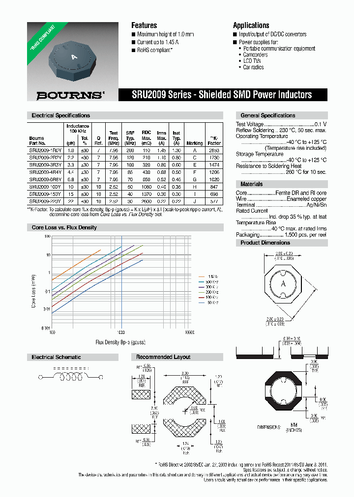 SRU200913_7537715.PDF Datasheet