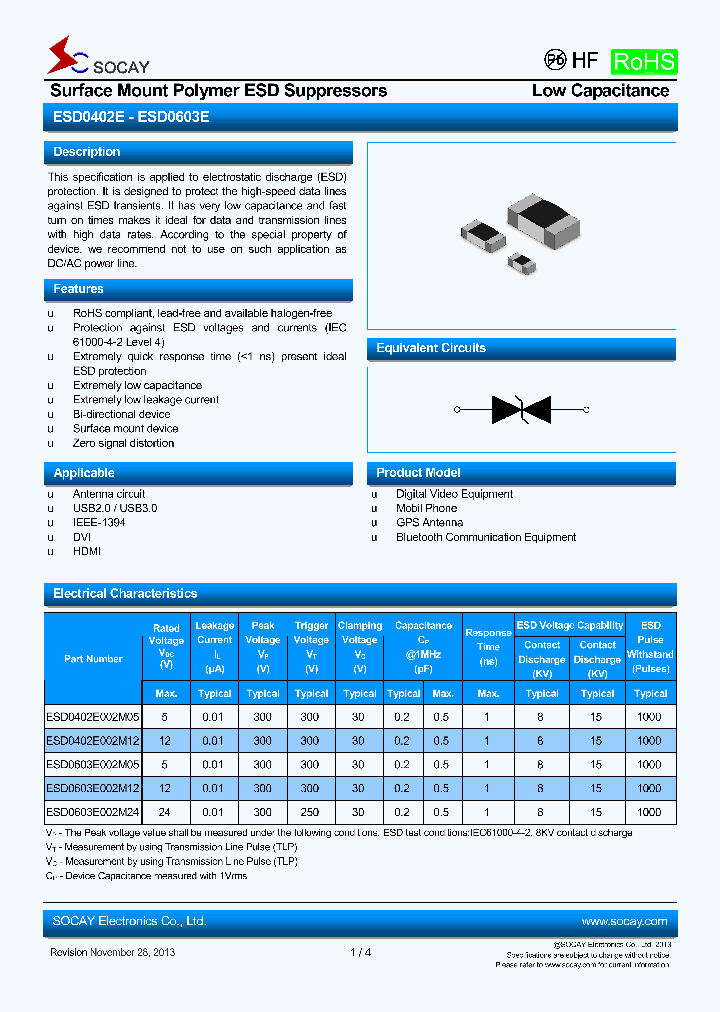 ESD0402E002M12_7538272.PDF Datasheet