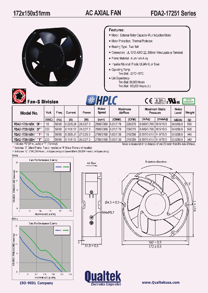 FDA2-17251_7541562.PDF Datasheet