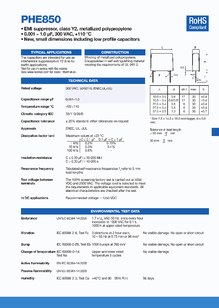PHE850EA4100MA06R17_7545424.PDF Datasheet