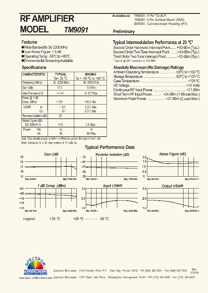 TM9091_7546008.PDF Datasheet