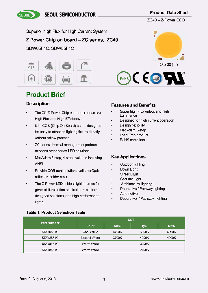 SDW05F1C_7546169.PDF Datasheet