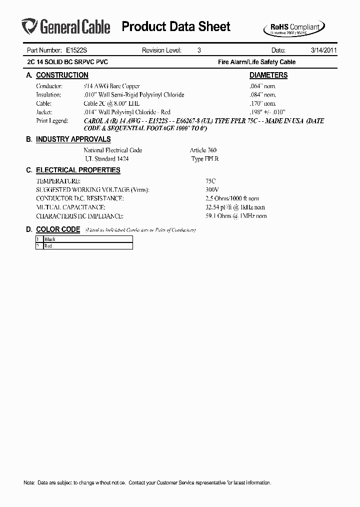 E1522S_7547047.PDF Datasheet