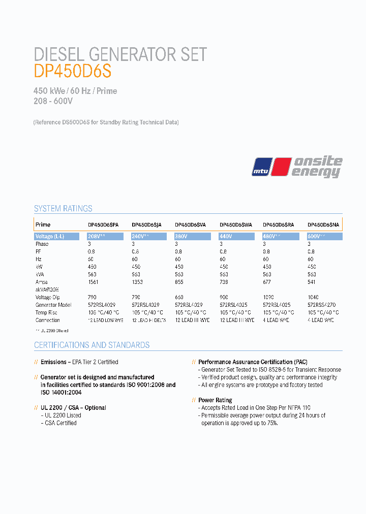 DP450D6S_7552031.PDF Datasheet