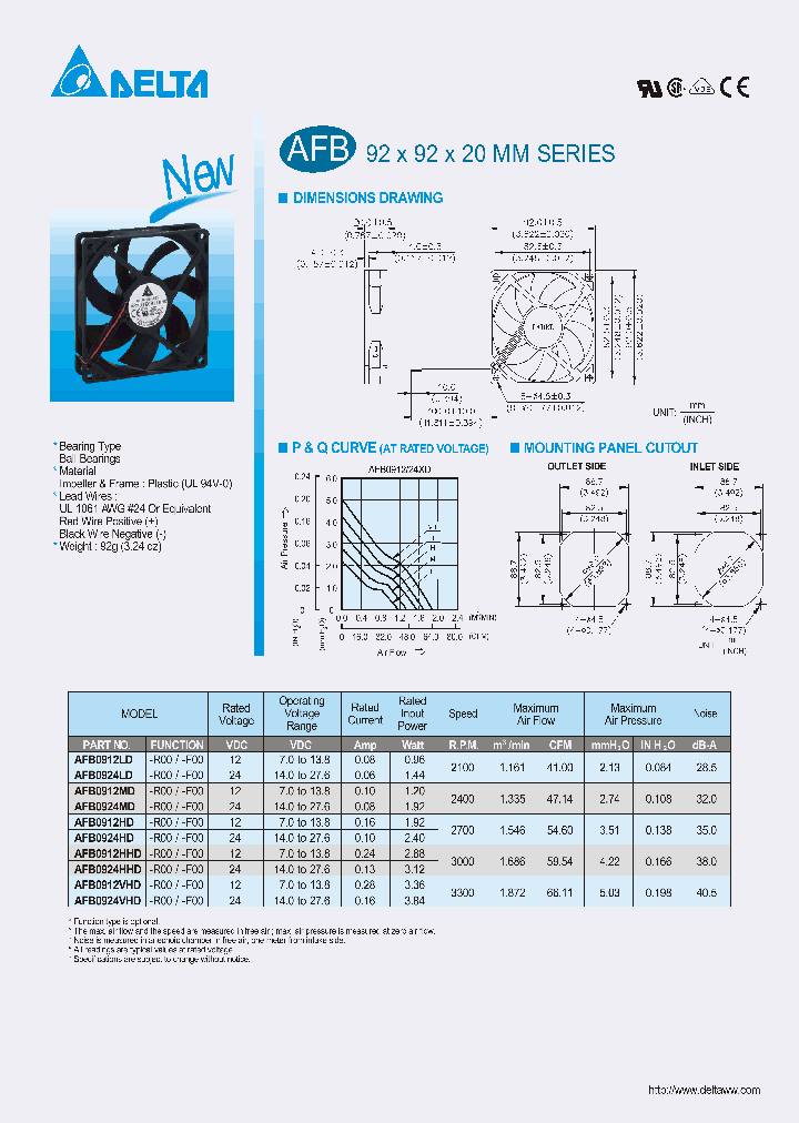 AFB0912HHD_7553440.PDF Datasheet