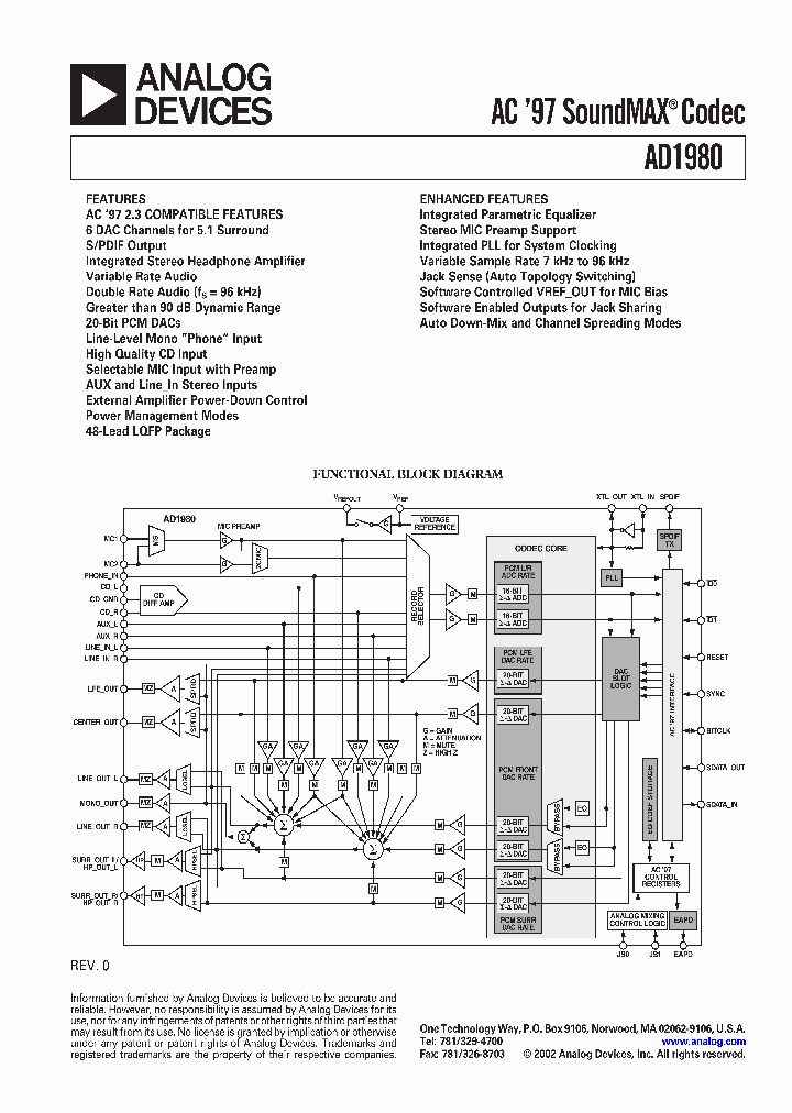 AD1980JST-REEL_7556644.PDF Datasheet