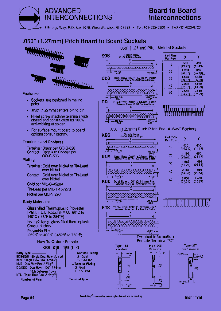 RSDS030-227MG_7562764.PDF Datasheet