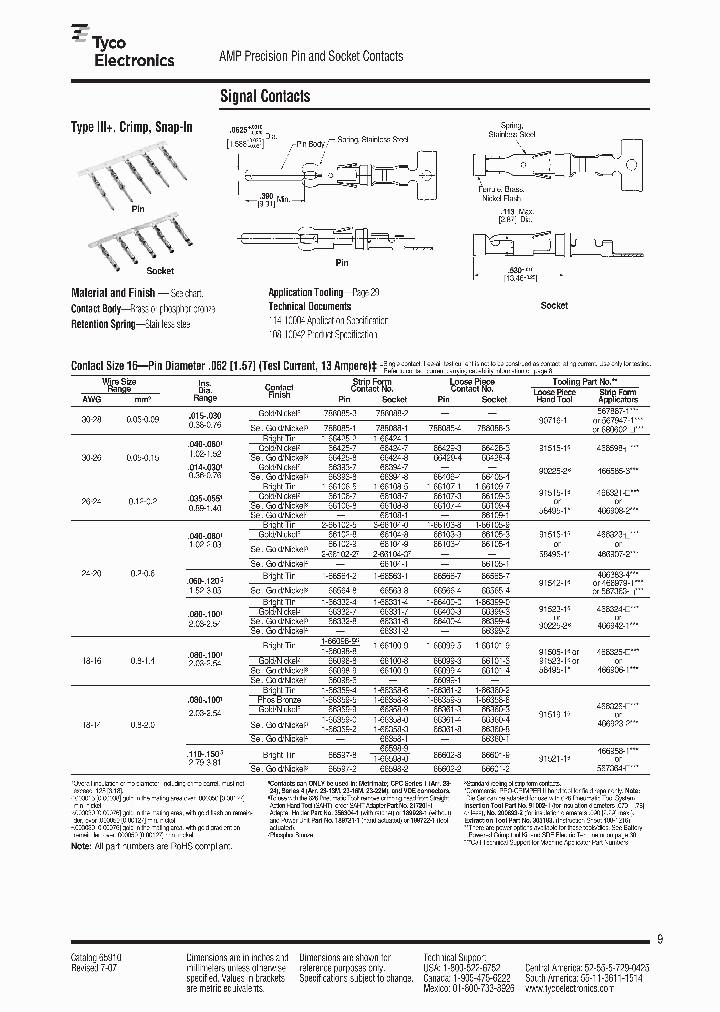 66099-4_7564945.PDF Datasheet