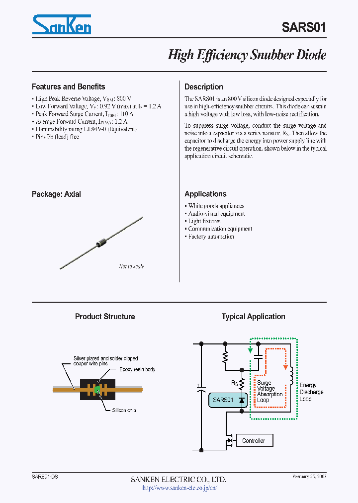 SARS01_7567919.PDF Datasheet