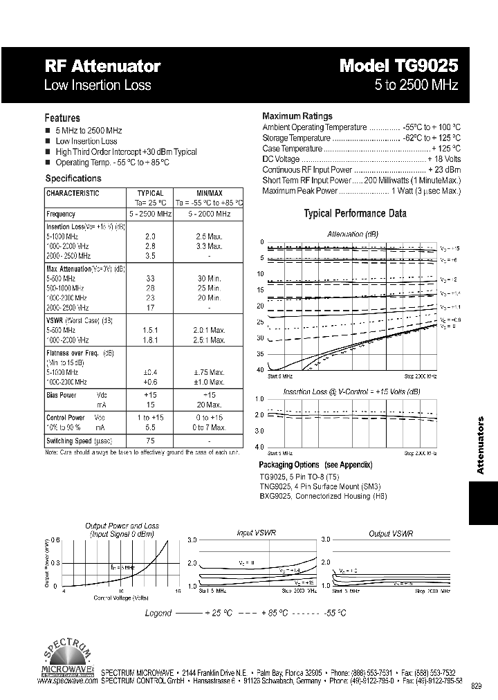 TG9025_7568927.PDF Datasheet