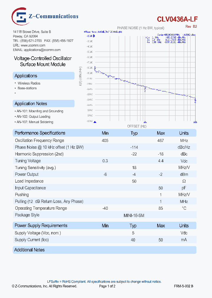 CLV0436A_7578450.PDF Datasheet