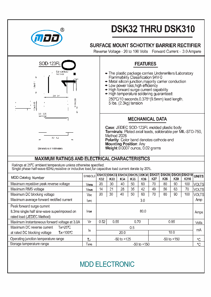 DSK39K39_7586837.PDF Datasheet