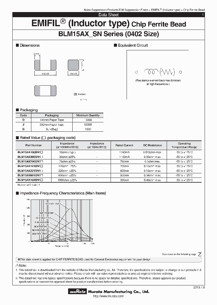 BLM15AX121SN1_7586762.PDF Datasheet