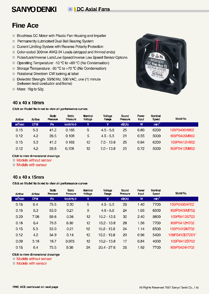 109P0412M702_7588016.PDF Datasheet