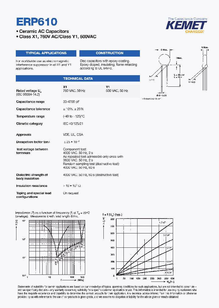 ERP610VH3220M_7589377.PDF Datasheet