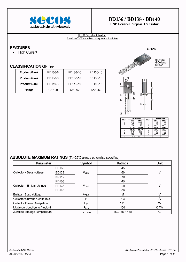 BD140-10_7595166.PDF Datasheet