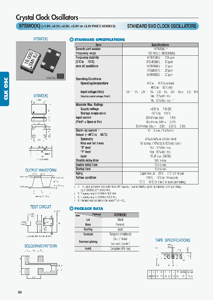 97SMOK-18-33V_7603617.PDF Datasheet