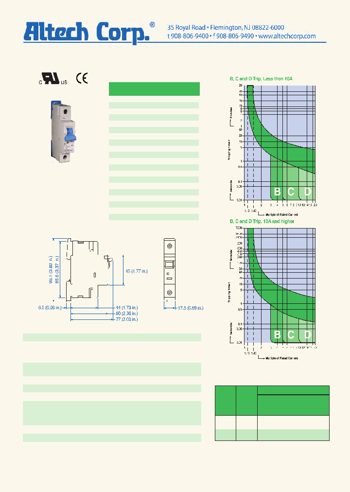 1CU05R_7606923.PDF Datasheet