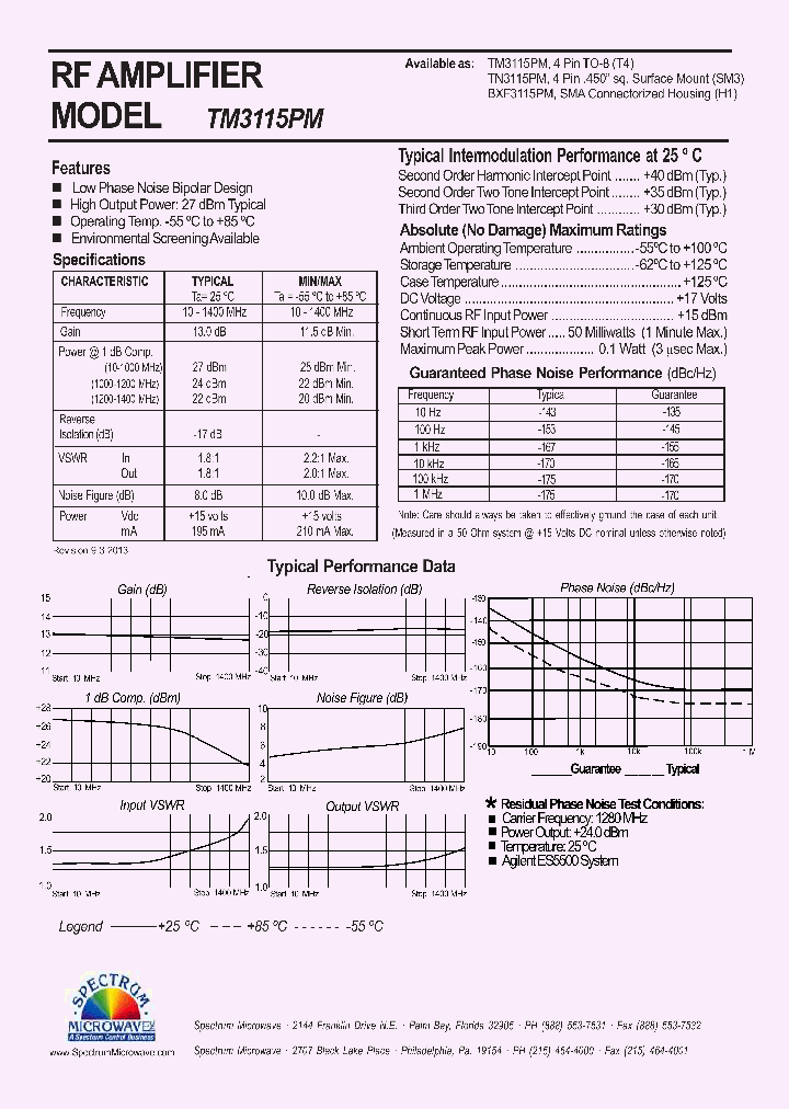 TM3115PM_7610157.PDF Datasheet