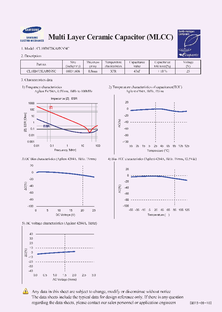 CL10B473KA8NNNC_7612712.PDF Datasheet