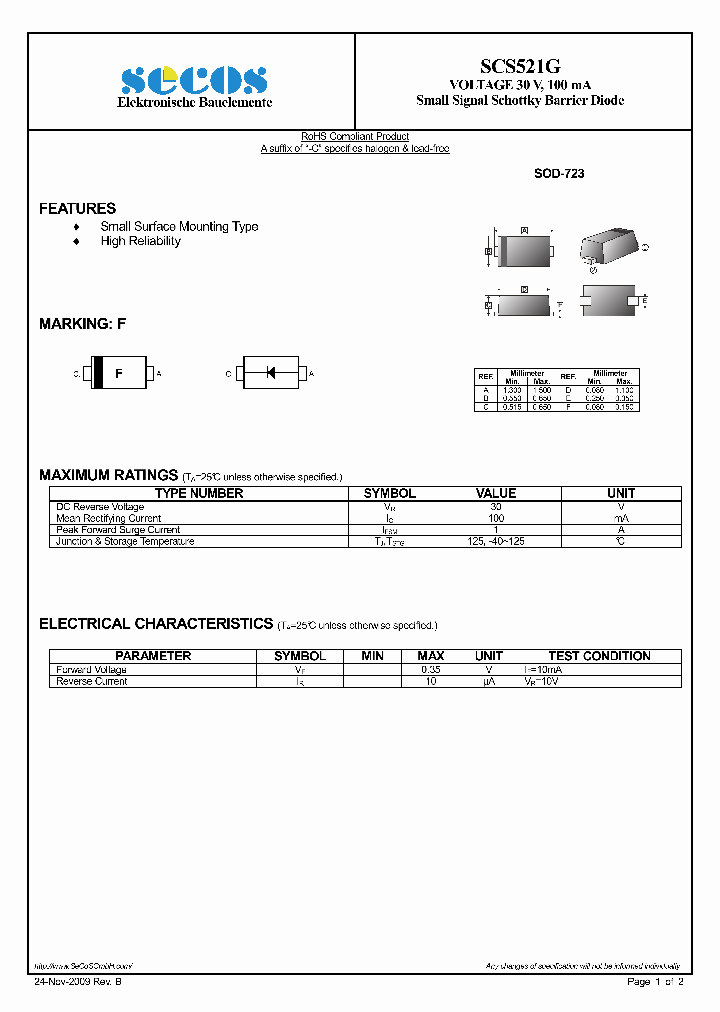 SCS521G_7621037.PDF Datasheet