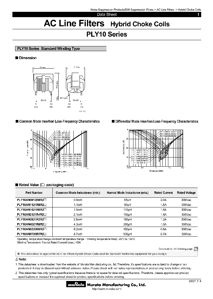 AN8720R7D2M_7621118.PDF Datasheet