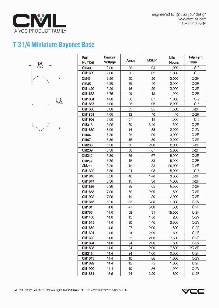 CM47_7631785.PDF Datasheet