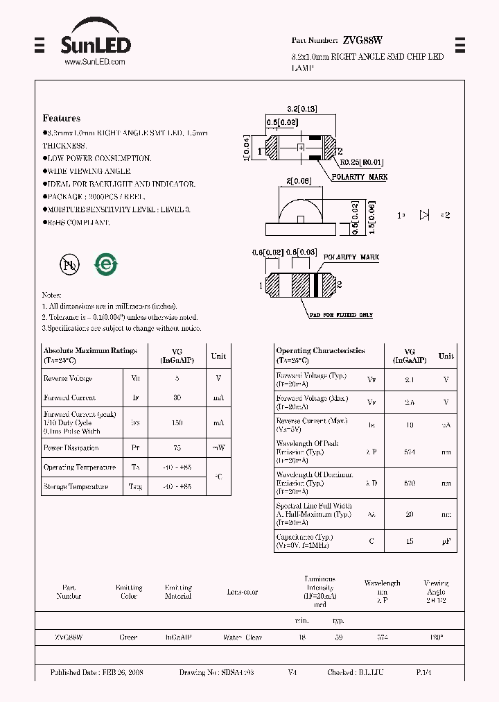 ZVG88W_7636220.PDF Datasheet