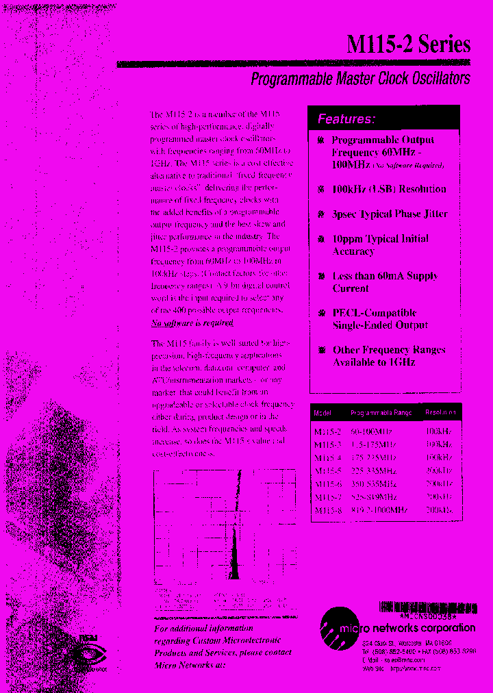 M115-6_7642474.PDF Datasheet