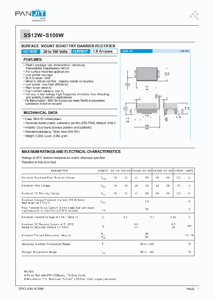 SS14W_7642999.PDF Datasheet
